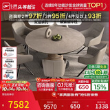 芝华仕（CHEERS）意式极简岩板家用家具餐桌椅可伸缩功能带六椅CT163 1.5m【QC】