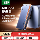绿联40Gbps硬盘盒 兼容雷电5/4/3/USB4 M.2 NVMe移动硬盘盒 适用苹果Macmini M6/M4笔记本接SSD固态