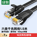 绿联六类扁平网线 千兆网络宽带线 CAT6类家用电脑监控网线 8芯双绞成品跳线 1.5米 黑色25001
