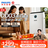 飞利浦（PHILIPS）【0.003微米精滤】空气净化器加湿一体机除甲醛二手烟味新房孕妇婴儿专用除螨尘病毒过敏原AC2726