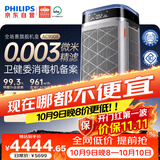 飞利浦（PHILIPS）【0.003微米精滤】空气净化器双风机除甲醛二手烟味新房孕妇婴儿专用除螨尘病毒花粉过敏原AC9008