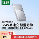 绿联65W小冰片适用苹果iPhone18/17/16Promax/Duo兼容45W氮化镓充电器小米华为手机笔记本