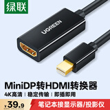绿联 Mini DP转HDMI转换器线4K迷你DP雷电2转接头 适用苹果微软Surface电脑显卡接显示器投影仪40360