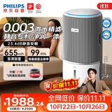 飞利浦（PHILIPS）【0.003微米精滤】空气净化器加湿一体机除甲醛二手烟味新房孕妇婴儿专用除螨尘过敏原AC3420银