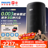 飞利浦（PHILIPS）【0.003微米精滤】空气净化器除甲醛二手烟味新房孕妇婴儿专用除螨尘病毒花粉过敏原AC4228黑