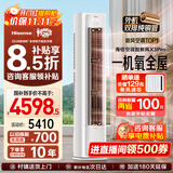 海信空调智新风X3Pro 大3匹 220m³/h新风量 AI省电 空气净化 大客厅柜机空调KFR-72LW/X300Pro-X1