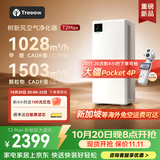 树新风空气净化器除甲醛TVOC异味除菌病毒猫毛除花粉过敏原认证 新房室内家用宠物大空间全效净化器T2Max