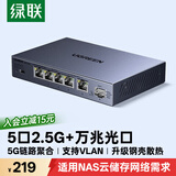 绿联2.5G交换机5口2.5G电口+10G万兆光口 支持vlan链路聚合 千兆网络分线分流器支持猫棒NAS光猫35048