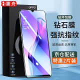 惠舟  oppoA8钢化膜防窥膜OPPO A83手机膜水凝抗蓝光全屏覆盖防爆保护膜 【OPPO A8】全透明升级增强防指纹*2片装