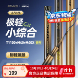 创威凌天非凡大师极轻小综合钓鱼竿超轻硬碳素鲫鱼竿台钓竿 7.2m 