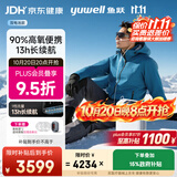 鱼跃家用保健型便携式制氧机车载吸氧机高原8芯YU-LITE8双电池组合