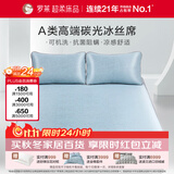 罗莱家纺 A类冰丝席【可机洗】抗菌防螨凉席床笠款三件套蓝180*200*30