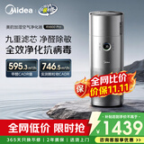 美的（Midea）【九重净化加湿一体】空气净化器无雾加湿鼻炎家用除甲醛烟味异味过敏原空气净化机RX600Pro
