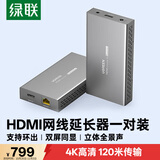 绿联HDMI延长器120米 4K60Hz高清网络RJ45网线转hdmi转换器 环出音频分离信号传输放大器一对装 10939