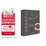 图解并购重组：法律实务操作要点与难点