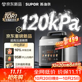 苏泊尔（SUPOR）有钛0涂层新品速嫩蒸鲜呼吸电压力锅5L超高压120kPa 2000W上蒸下煮电饭煲4-6人SY-50FC5051