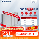 布鲁雅尔Blueair空气净化器过滤网滤芯 粒子滤网适用503/510B/550E/580i/603【配件】礼品
