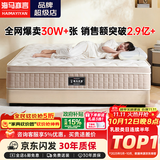 海马亦言床垫 席梦思天然乳胶椰棕独立弹簧五星级十大酒店双面加厚品牌 豪华E款:【23CM】乳胶+椰棕+独立弹簧 1.8x2.0米