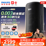 飞利浦（PHILIPS）【0.003微米精滤】空气净化器除甲醛二手烟味新房孕妇婴儿专用除螨尘病毒花粉过敏原AC4228黑
