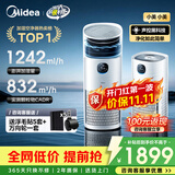 美的（Midea）【除甲醛花粉】R8空气净化器无雾加湿一体鼻炎家用甲醛数显除烟味异味过敏原吸猫毛空气净化机