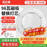 圣伯顿（Shengbodun）led灯盘吸顶灯替换灯芯灯板圆形磁吸模组灯条灯管 96瓦三色变光