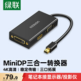 绿联 Mini DP转HDMI/VGA/DVI三合一转换器4K雷电2扩展坞 适用苹果微软Surface电脑显卡接显示器20418