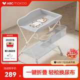 ABCMOKOO赛缇尿布台婴儿护理台新生儿多功能按摩抚触换尿布-卡通轻奢灰