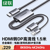 绿联HDMI2.1转DP1.4转接线头Displayport公8K60Hz视频连接线 笔记本电脑接显示器转换器线1.5米35846