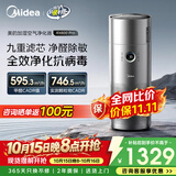 美的（Midea）【九重净化加湿一体】空气净化器无雾加湿鼻炎家用除甲醛烟味异味过敏原空气净化机RX600Pro