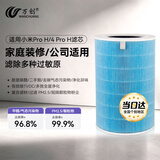 万创适用米家小米空气净化器滤芯pro h/AC-M7-SC/4 pro h净化器滤芯除雾霾除醛异味HEPA过滤网配件