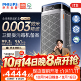 飞利浦（PHILIPS）【0.003微米精滤】空气净化器双风机除甲醛二手烟味新房孕妇婴儿专用除螨尘病毒花粉过敏原AC9008