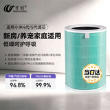万创适用米家小米空气净化器滤芯4代AC-M16-SC/5代M25-SC净化器滤芯除雾霾除醛异味HEPA过滤网配件