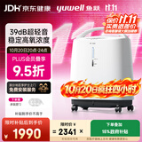 鱼跃3L升新国标医用制氧机轻音升级39分贝带雾化氧气机8F-3ZW