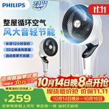 飞利浦（PHILIPS）交流电机风扇空气循环扇3D摇头电风扇落地扇家用落地电扇柔风静音净化风扇 ACR2441CFD