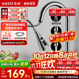华帝（VATTI）厨房水龙头冷热水槽洗菜盘 万向旋转抽拉式延伸 枪灰304不锈钢