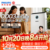 飞利浦（PHILIPS）【0.003微米精滤】空气净化器加湿一体机除甲醛二手烟味新房孕妇婴儿专用除螨尘病毒过敏原AC2726