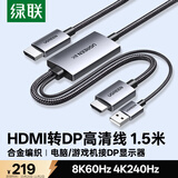 绿联HDMI2.1转DP1.4转接线头Displayport公8K60Hz视频连接线 笔记本电脑接显示器转换器线1.5米35846