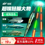 佳钓尼霸道大物纳米浮漂鲢鳙鲫鱼漂野钓高灵敏醒目路滑漂