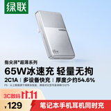 绿联65W小冰片适用苹果iPhone18/17/16Promax/Duo兼容45W氮化镓充电器小米华为手机笔记本