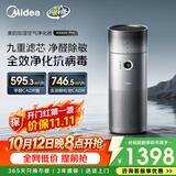 美的（Midea）【九重净化加湿一体】空气净化器无雾加湿鼻炎家用除甲醛烟味异味过敏原空气净化机RX600Pro