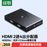 绿联HDMI2.0分配切换器二进四出4K60Hz高清视频2进4出兼容1分4笔记本电脑显示器接电视投影分屏 70690