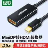 绿联Mini DP转HDMI转换器线迷你DP雷电2公转母转接头适用苹果微软Surface电脑显卡接显示器投影仪10461