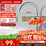华帝（VATTI）厨房水龙头 不锈钢水龙头冷热双控 旋转洗菜盆洗碗盆龙头 061100
