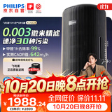 飞利浦（PHILIPS）【0.003微米精滤】空气净化器除甲醛二手烟味新房孕妇婴儿专用除螨尘病毒花粉过敏原AC4228黑