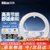洛林（ROLin）led吸顶灯芯led灯盘替换灯芯灯条双圈中空三色变光 72W