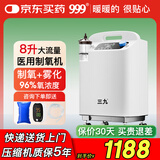 三九医药 999华润医用制氧机5L升吸氧机老人家用制氧雾化缺氧3L氧气机节日礼物 【医用2升机】8升氧可调+制氧雾化+96%氧浓度