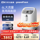 鱼跃6L升医用分子筛制氧机制氧带雾化中重度缺氧助呼吸8F-6W