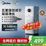 美的（Midea）【母婴级】空气净化器鼻炎家用除甲醛除烟味异味过敏原空气净化机森林家L1 Lite