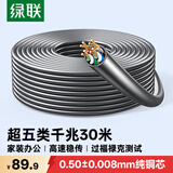 绿联超五类千兆网线【0.50±0.008mm纯铜】CAT5e千兆非屏蔽箱线 家装POE监控工程布线灰色30米 65356