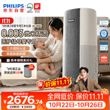 飞利浦（PHILIPS）【0.003微米精滤】空气净化器孕妇婴儿专用新房除甲醛除二手烟味螨尘病毒细菌花粉过敏原AC3998
